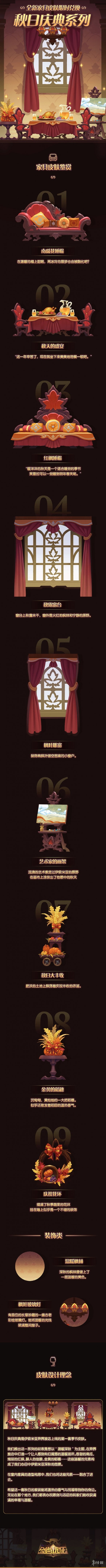 剑与远征庆典家具限时兑换活动