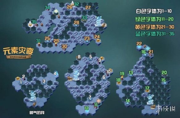 剑与远征元素灾变攻略