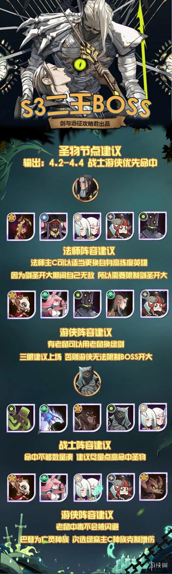 剑与远征S3赛季团本二王怎么打