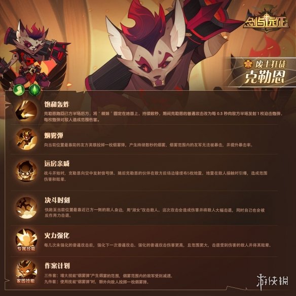 剑与远征废土狂徒克勒恩背景是什么