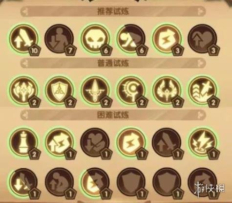 剑与远征荒鸦边界主神试炼怎么打