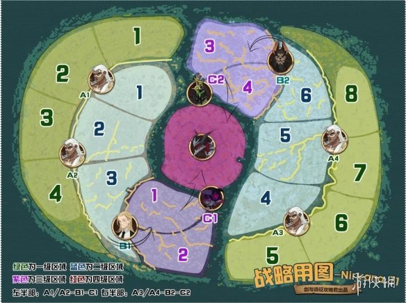 剑与远征团队远征S4开局