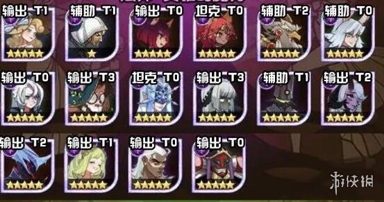 剑与远征团本阵容推荐