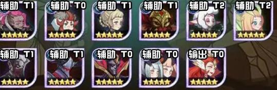 剑与远征团本阵容推荐