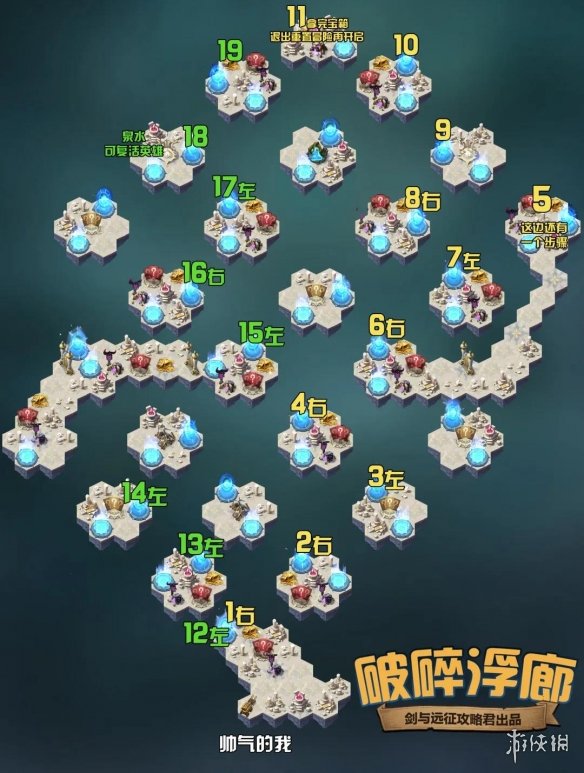 剑与远征破碎浮廊奖励