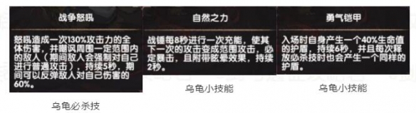 剑与远征众神猎场小BOSS怎么玩