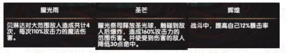 剑与远征众神猎场小BOSS怎么玩