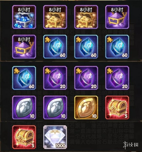 剑与远征回音峡谷路线图