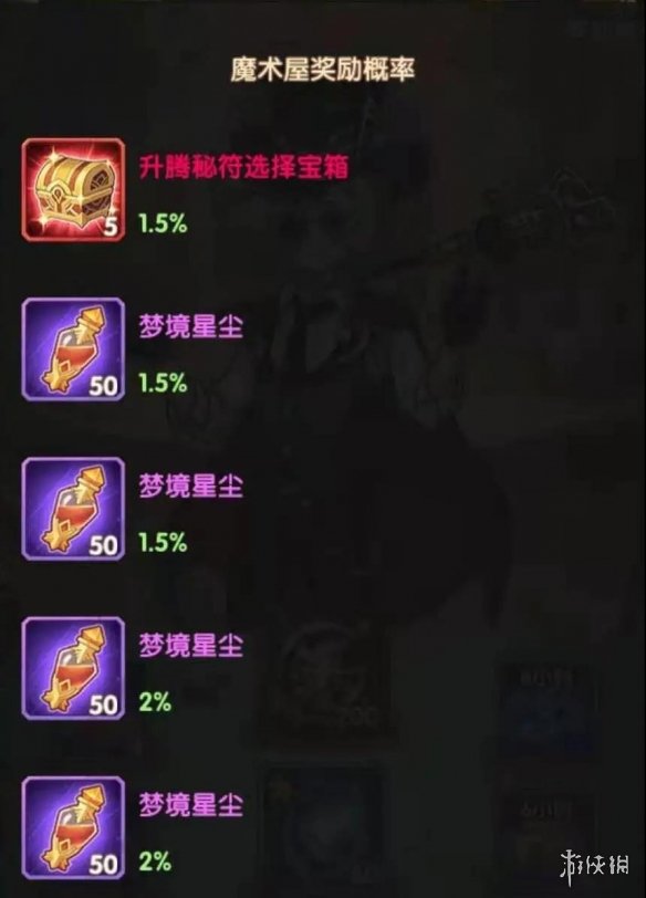 剑与远征魔术师活动