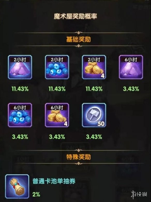 剑与远征魔术师活动