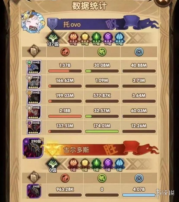 剑与远征失落之城阵容怎么搭配