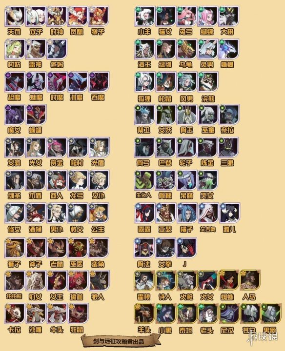 剑与远征英雄绰号是什么