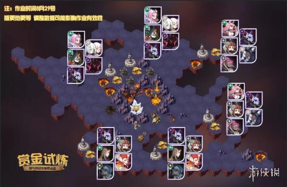 剑与远征瑟可斯试炼之地攻略