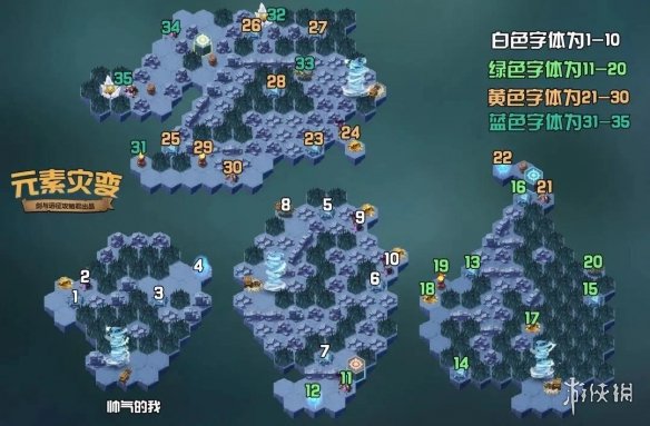 剑与远征元素灾变怎么过