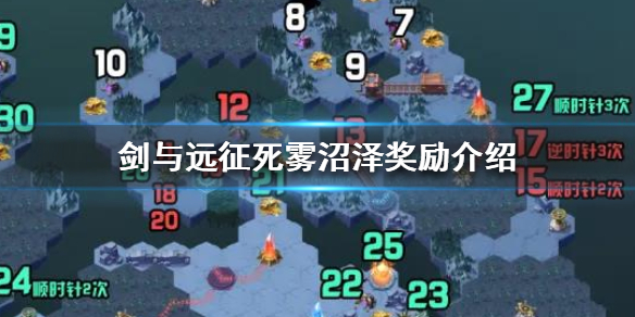 剑与远征死雾沼泽奖励是什么（剑与远征 死雾）