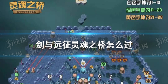 剑与远征灵魂之桥路线图（剑与远征灵魂之桥最后一个boss）