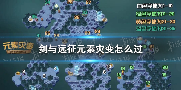 剑与远征元素灾变怎么过 剑与远征元素灾变攻略