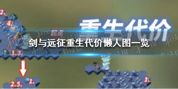 剑与远征重生代价懒人图（剑与远征养成攻略）