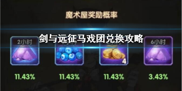 剑与远征马戏团纪念章怎么兑换 剑与远征马戏团巡演阵容