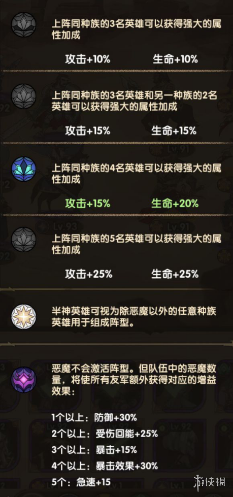 剑与远征阵营克制关系一览
