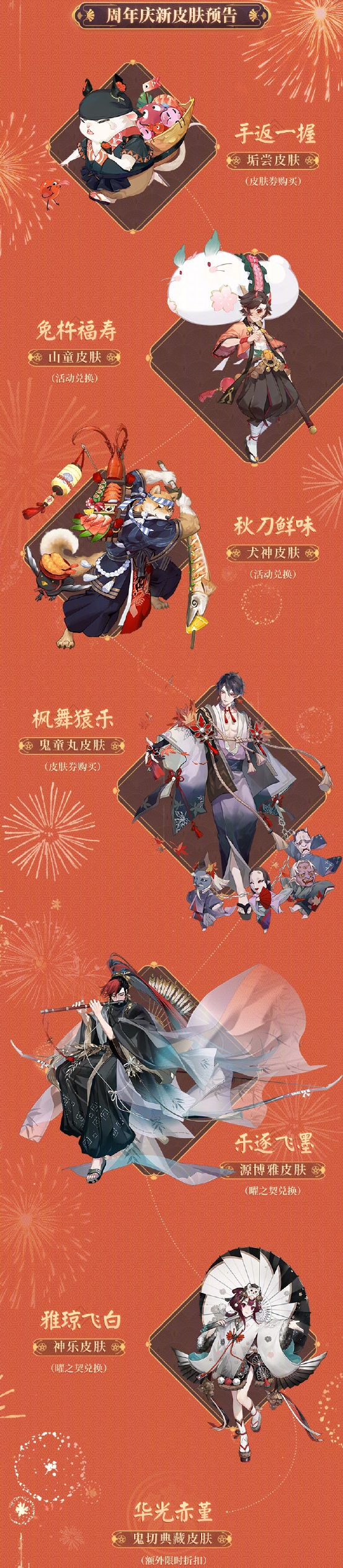 阴阳师五周年庆有什么福利