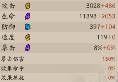 阴阳师食灵技能