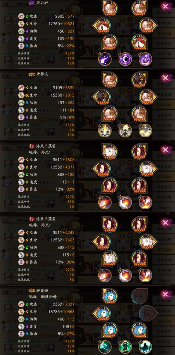 阴阳师平安美食祭第一天阵容推荐