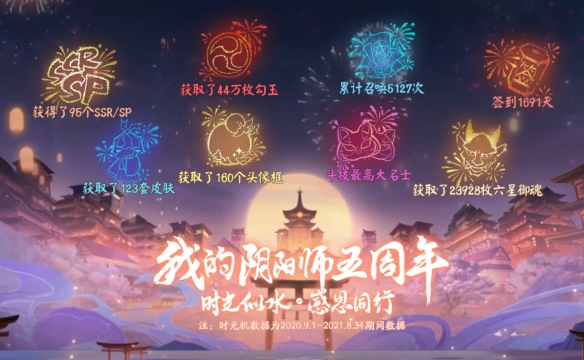 阴阳师五周年时光机入口