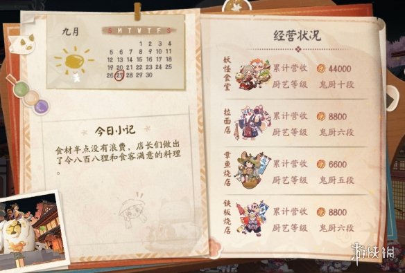 阴阳师八百八十八宴活动玩法奖励