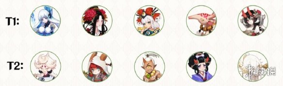 阴阳师夜行荒河式神推荐