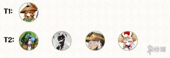 阴阳师夜行荒河式神推荐