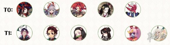 阴阳师夜行荒河式神推荐