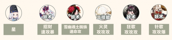 阴阳师超鬼王2021阵容推荐