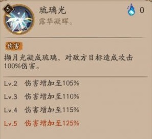 阴阳师SP辉夜姬技能是什么