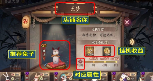 阴阳师香道大会收益最大化攻略