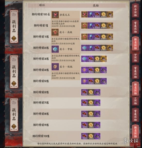 阴阳师赤月复苏活动介绍