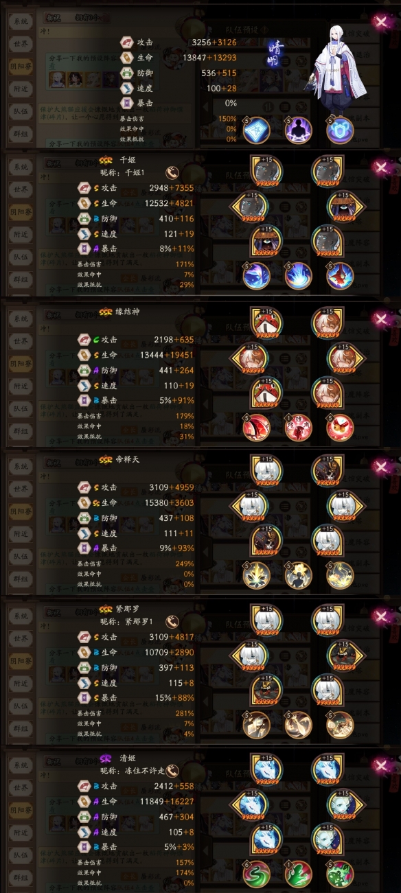 阴阳师赤月复苏第三天阵容