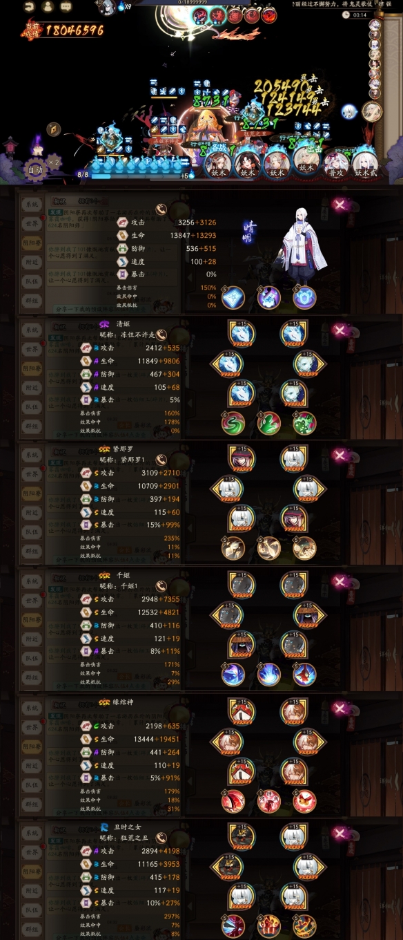 阴阳师赤月复苏第四天阵容