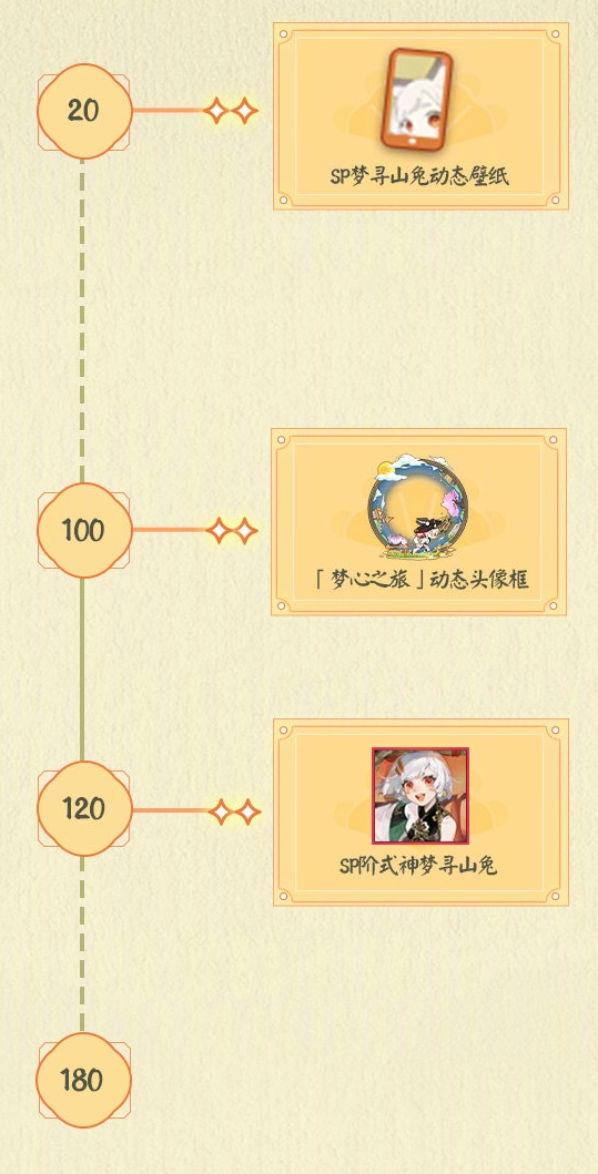 阴阳师兔兔忍法帖怎么玩