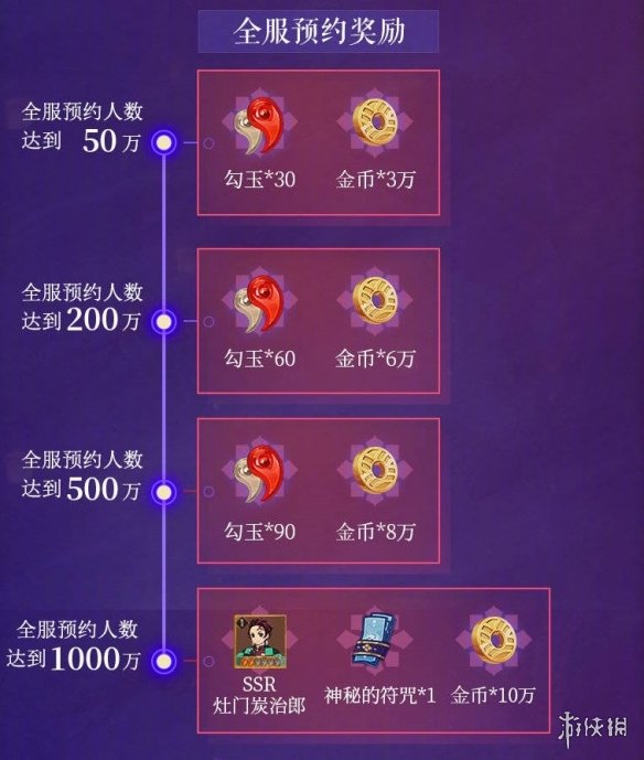 阴阳师鬼灭之刃联动预约地址