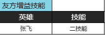 王者荣耀体验服11月26日更新