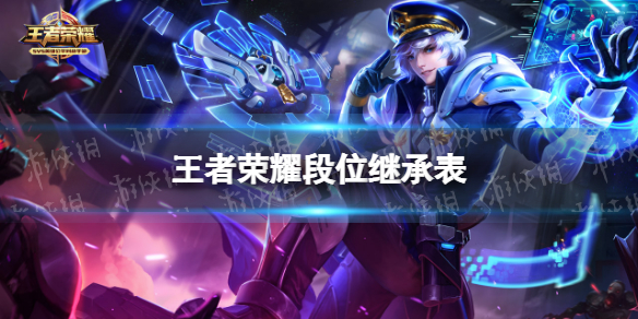 王者荣耀段位继承表 王者荣耀段位排列