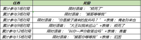 王者荣耀10月11日对局送Q币