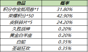 王者荣耀10月11日对局送Q币