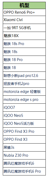 王者荣耀10月25日更新