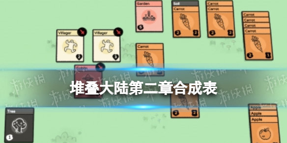 堆叠大陆第二章合成表（堆叠大陆第二章合成表星星）