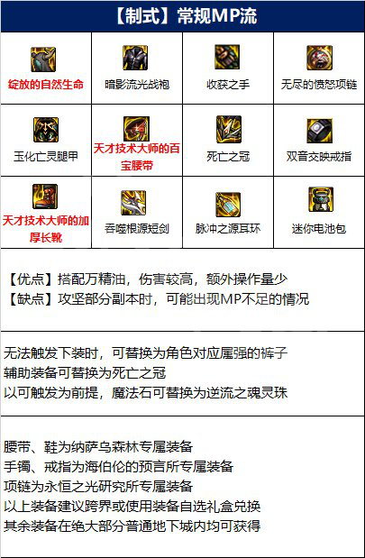 dnf暗帝110级装备搭配