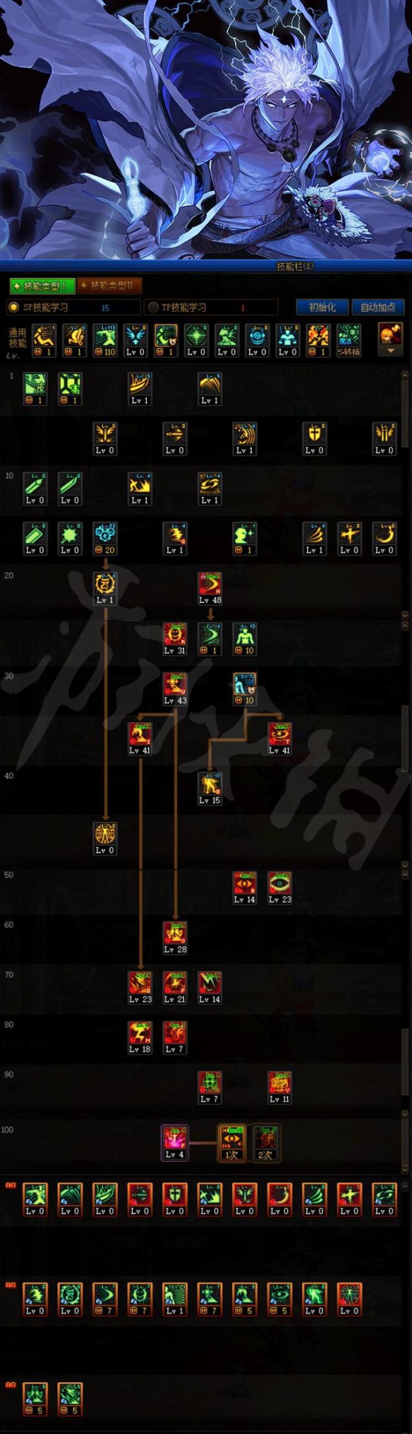 dnf阿修罗技能加点（DNF阿修罗技能加点）