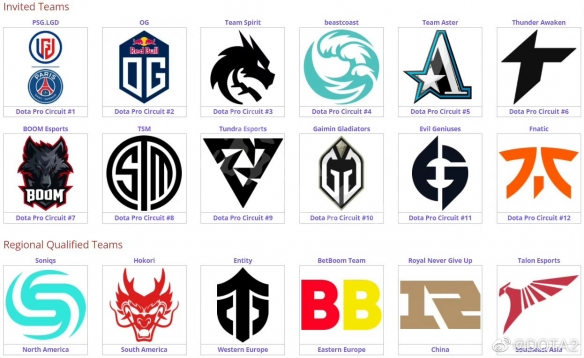 dota2ti11比赛赛程一览-dota2ti11小组赛什么时候开打