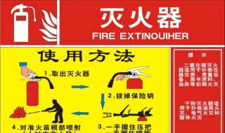 灭火器的正确使用方法是（灭火器的正确使用方法是什么）